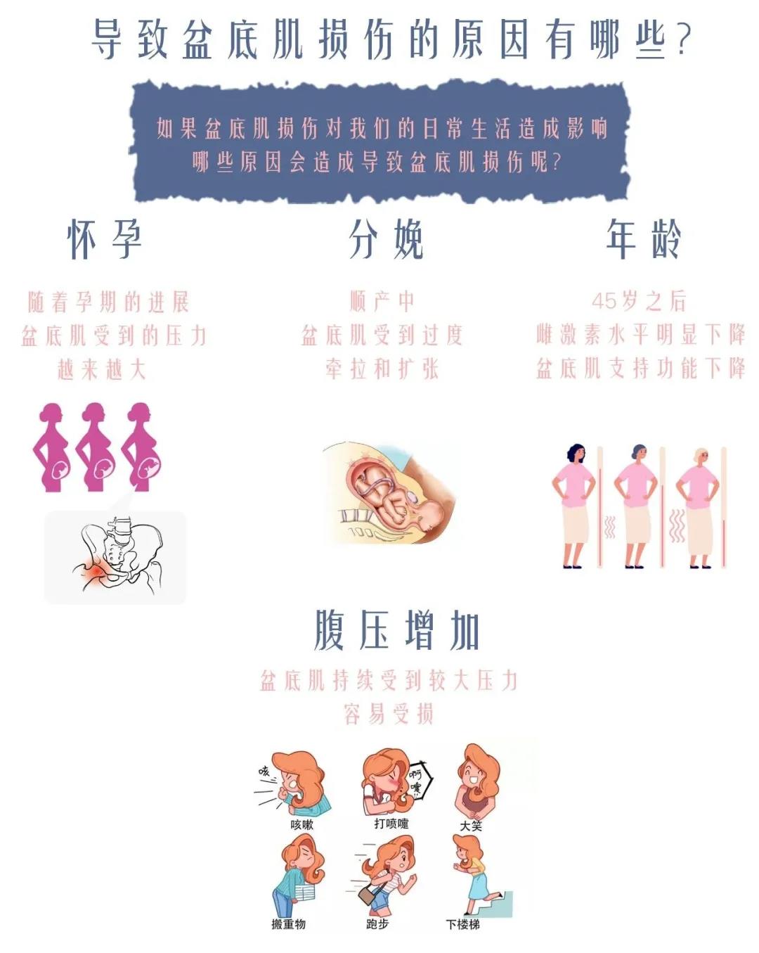 尚佳专业月嫂 |以下症状大多数宝妈都有，你中招了吗？