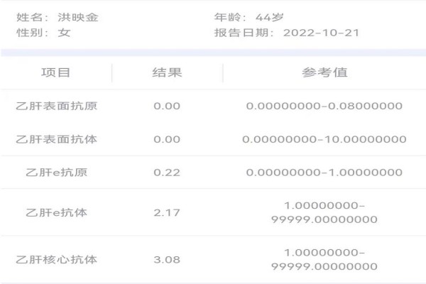 2022-10-21获得术前三项