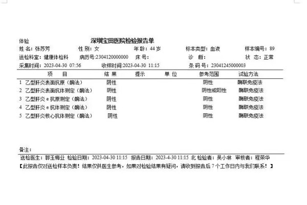 2023-04-30获得术前三项
