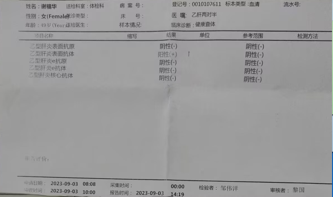 2023-09-03获得术前三项