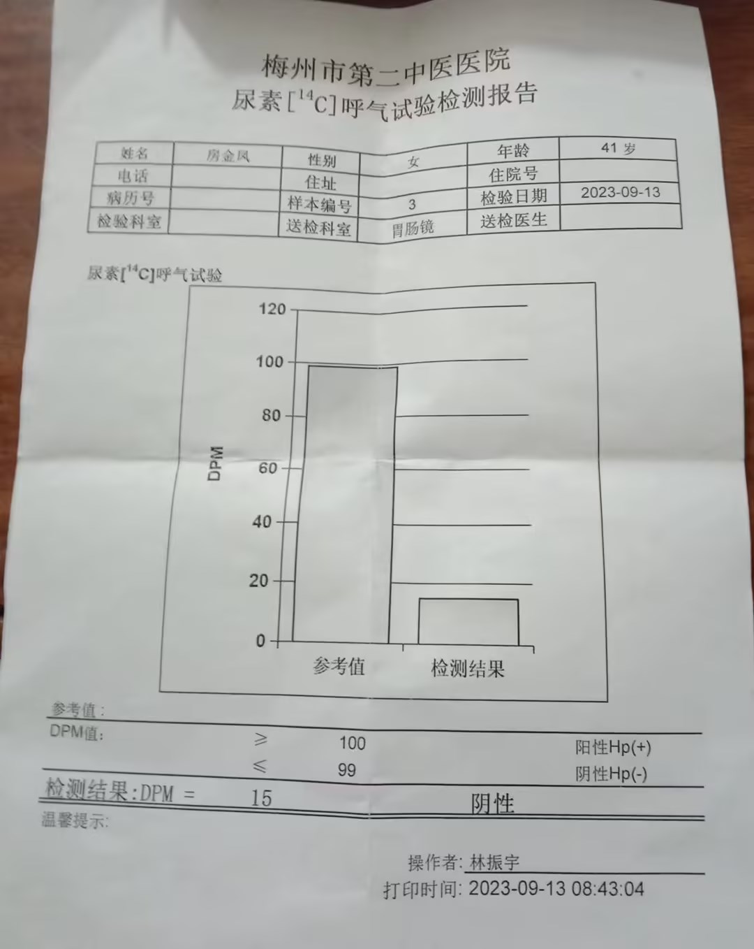 2023-09-13获得术前三项