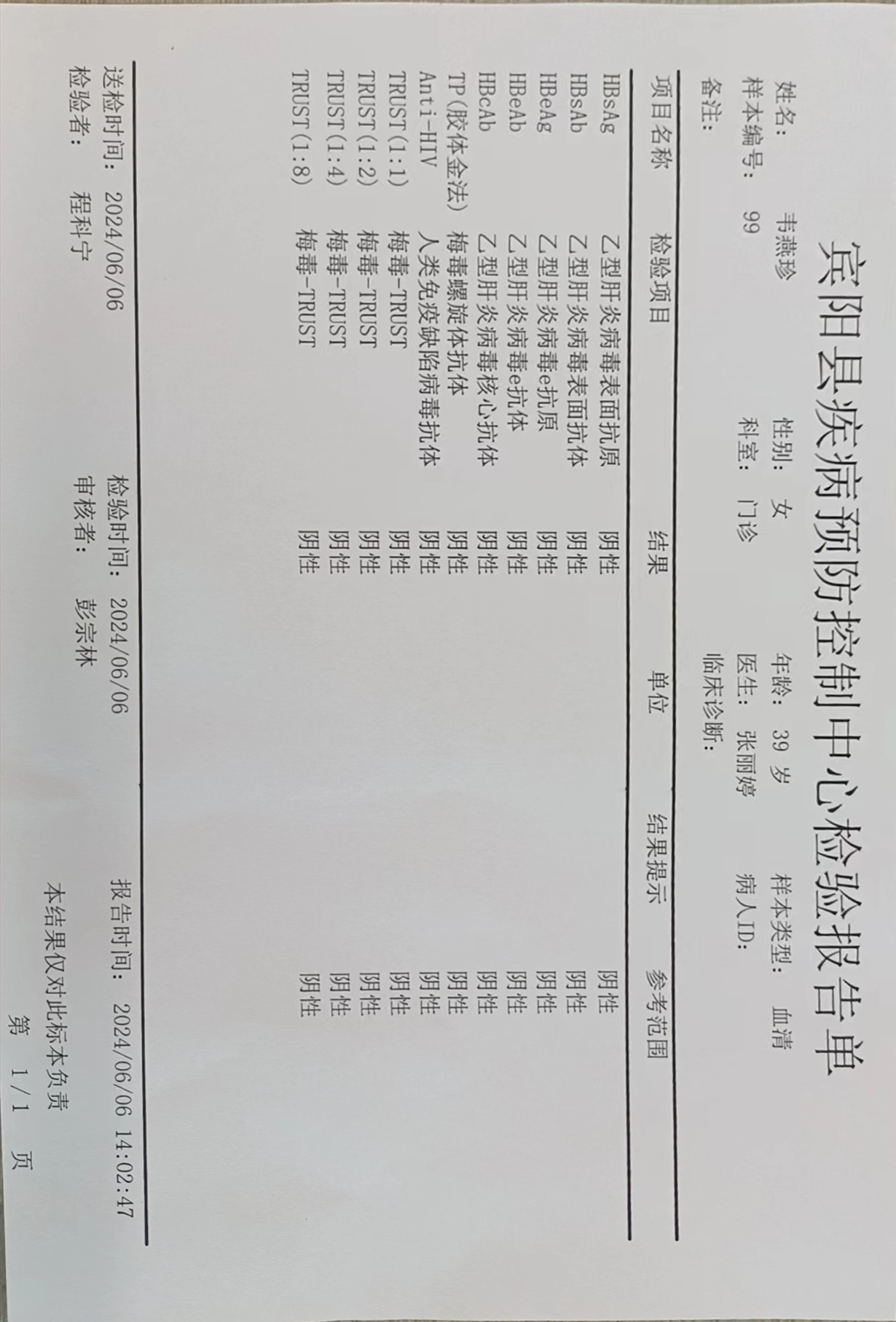 2024-06-06获得术前三项