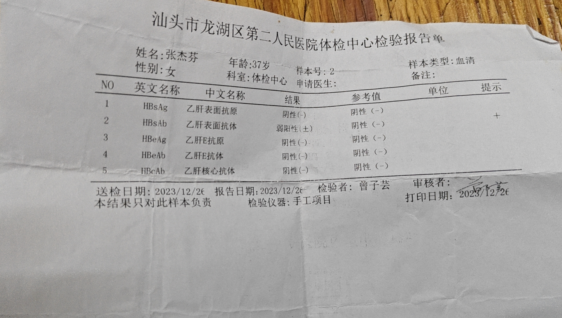 2023.12.26获得术前三项