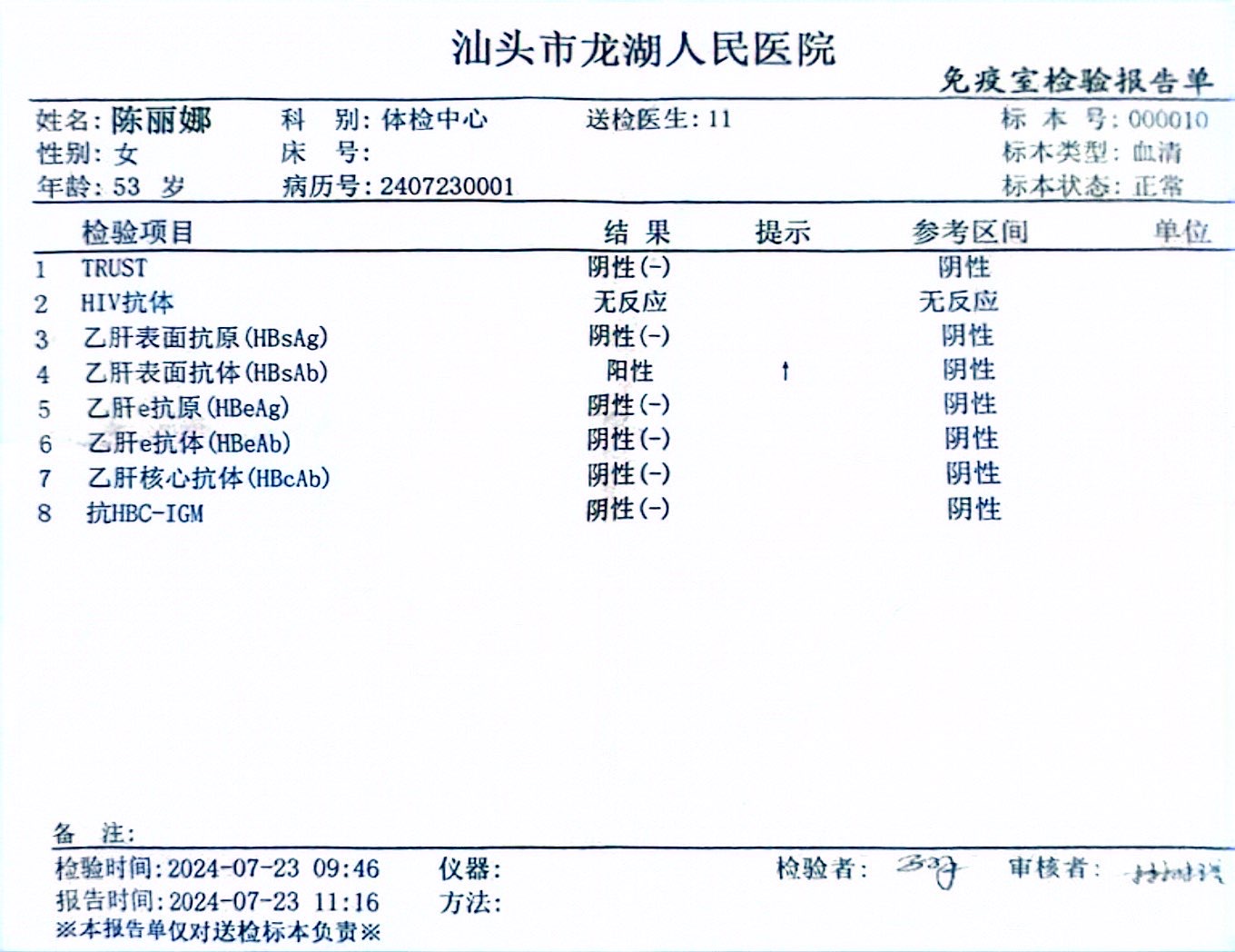 2024.7.23获得术前三项