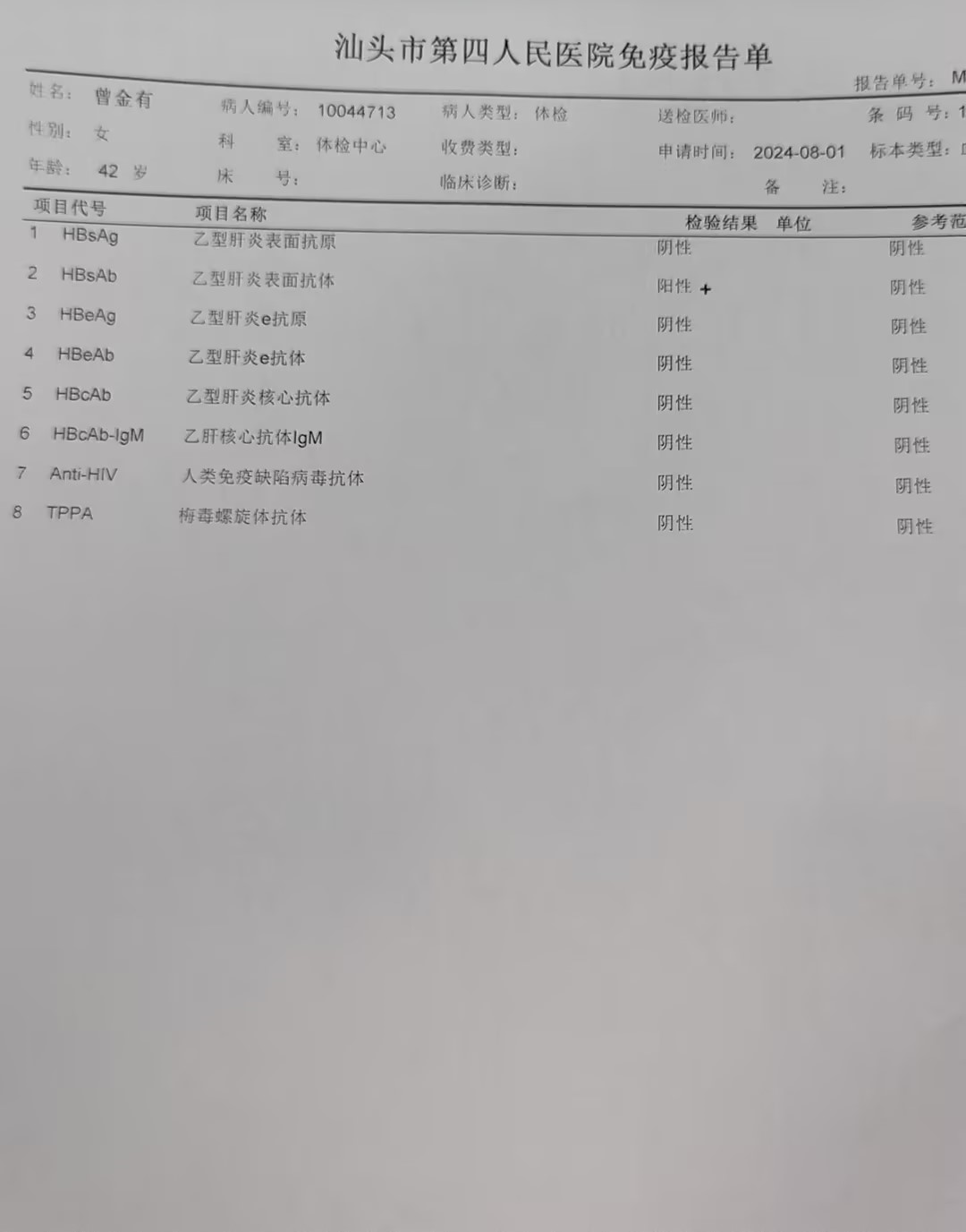 2024.8.1获得术前三项