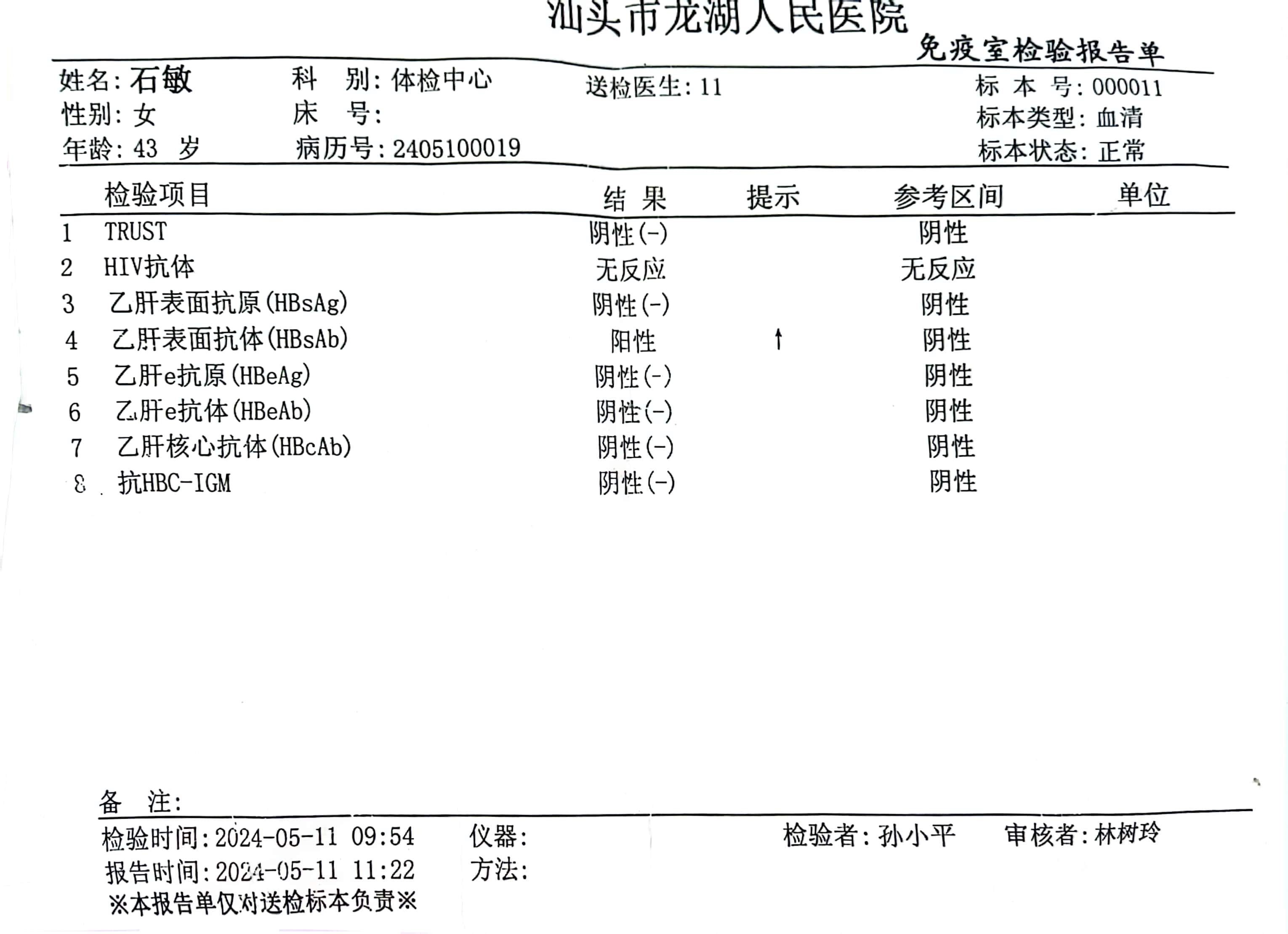 2024.5.11获得术前三项