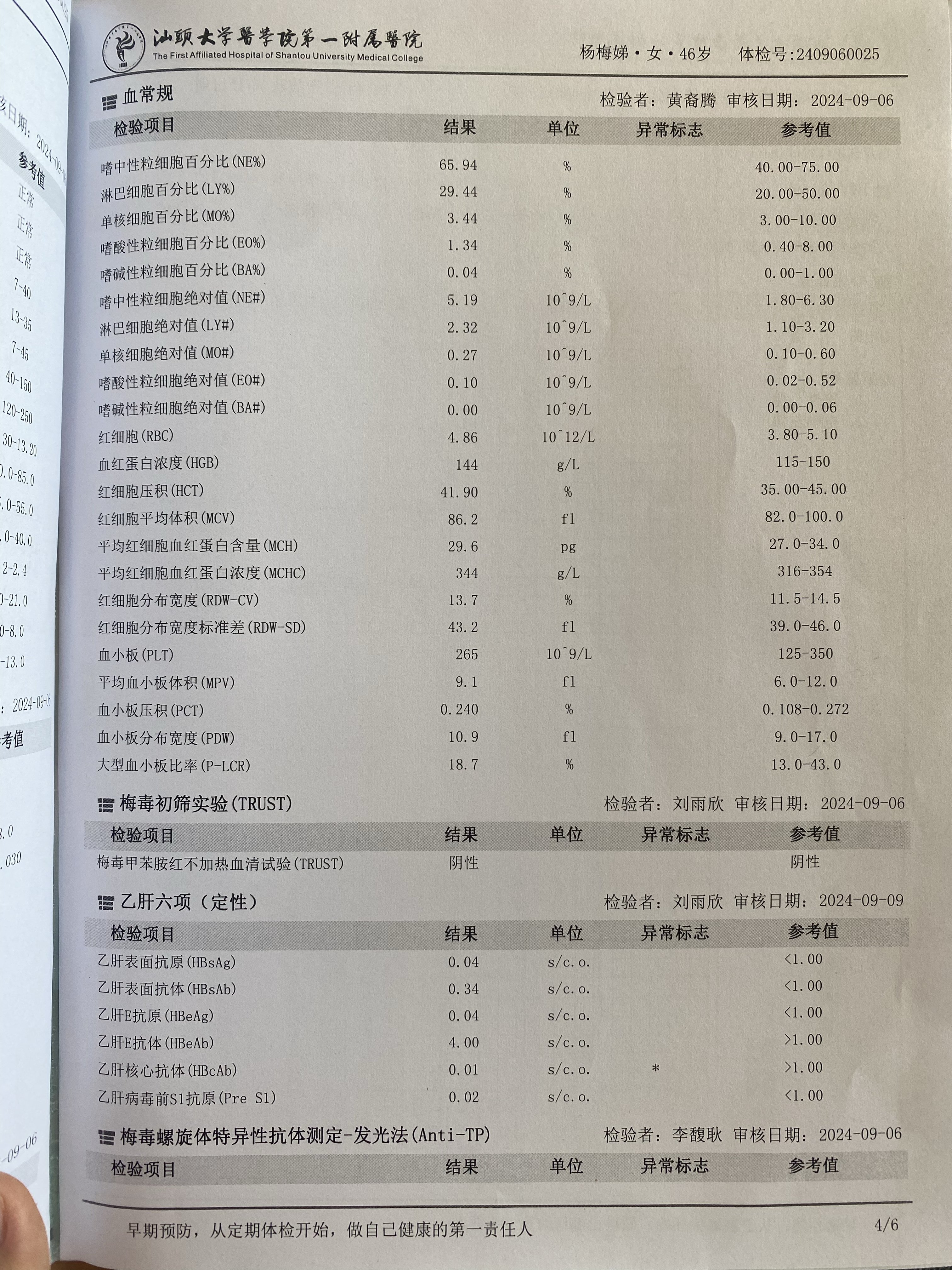 2024.9获得术前三项