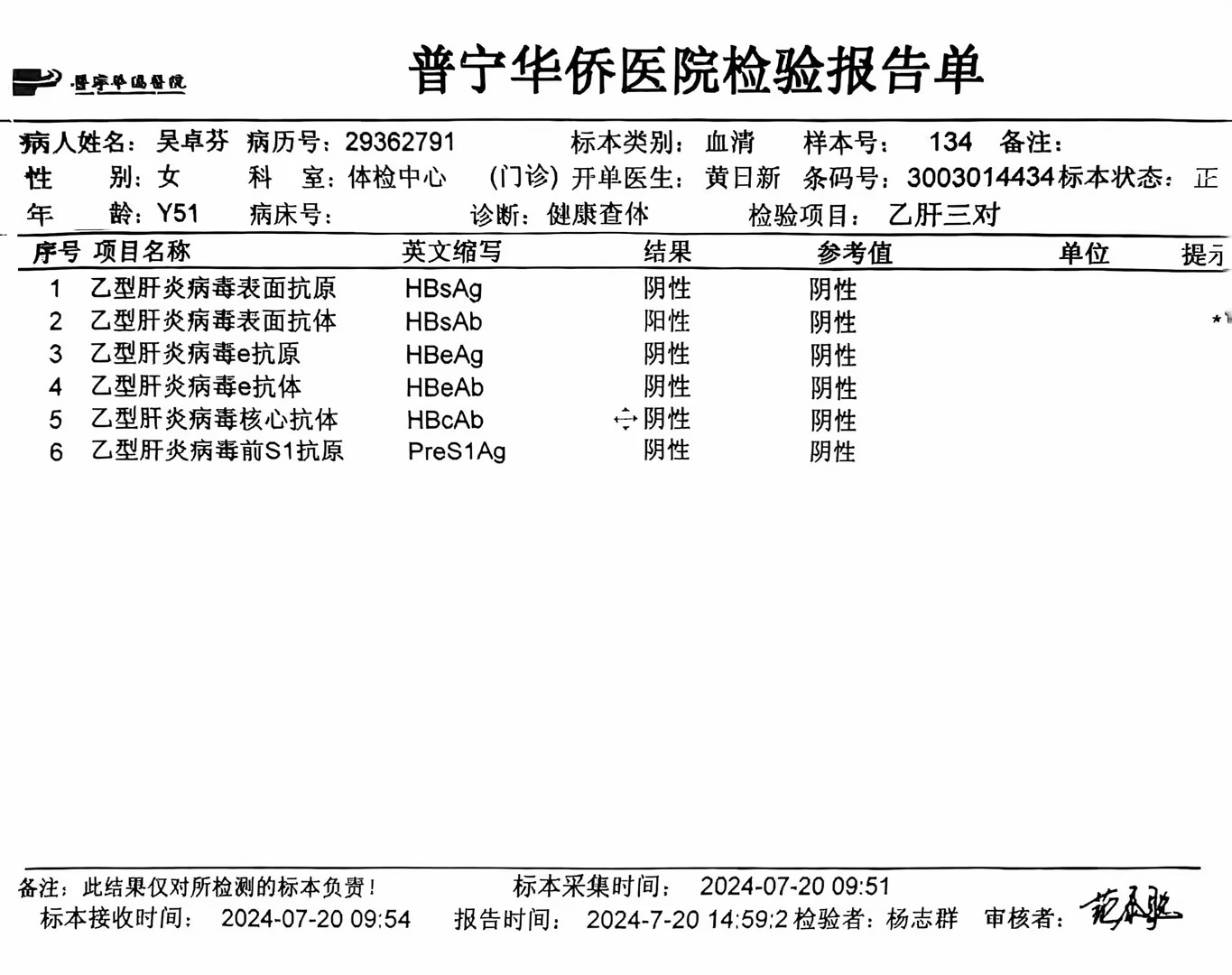 获得术前三项