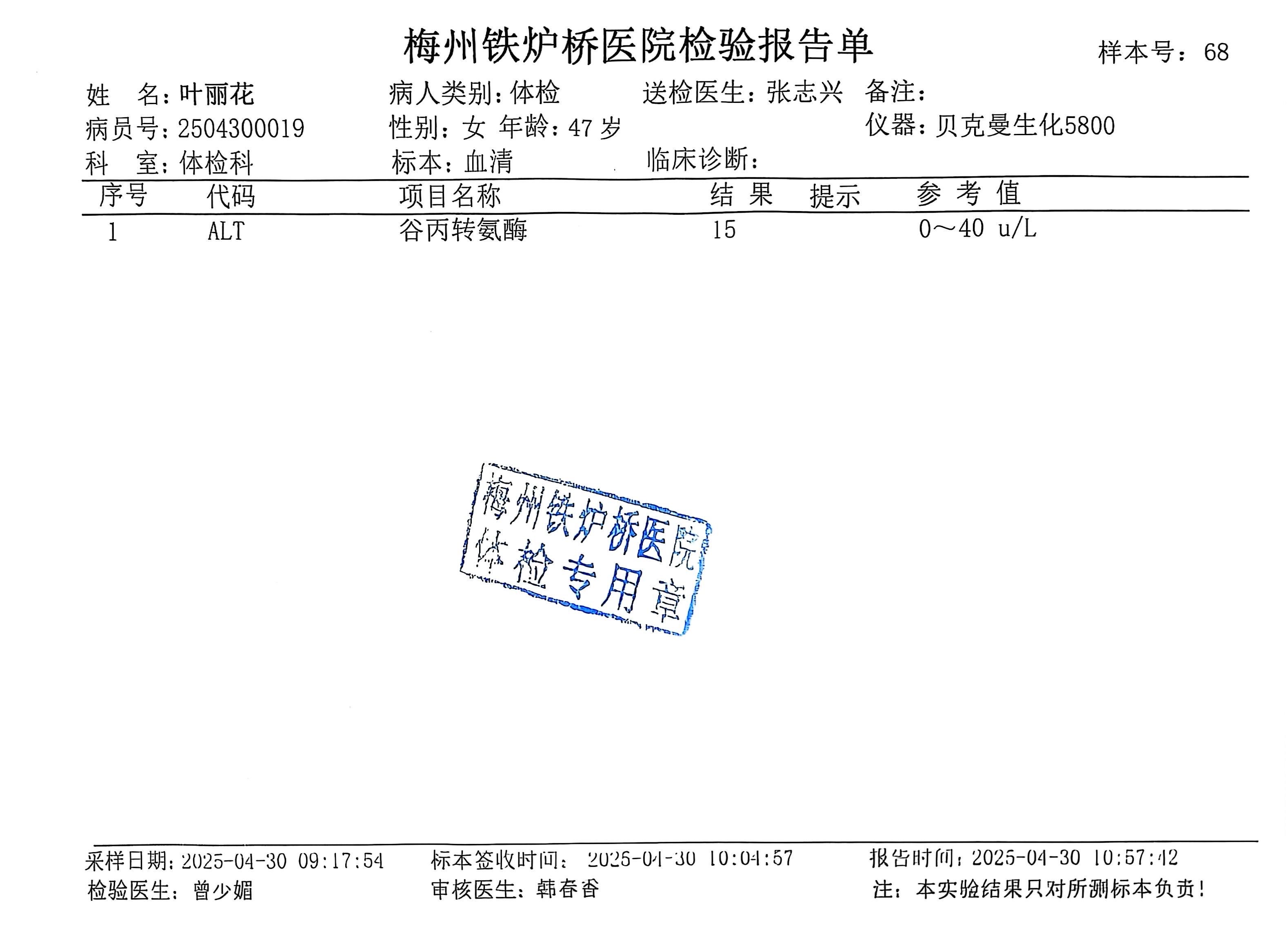 获得月嫂健康证