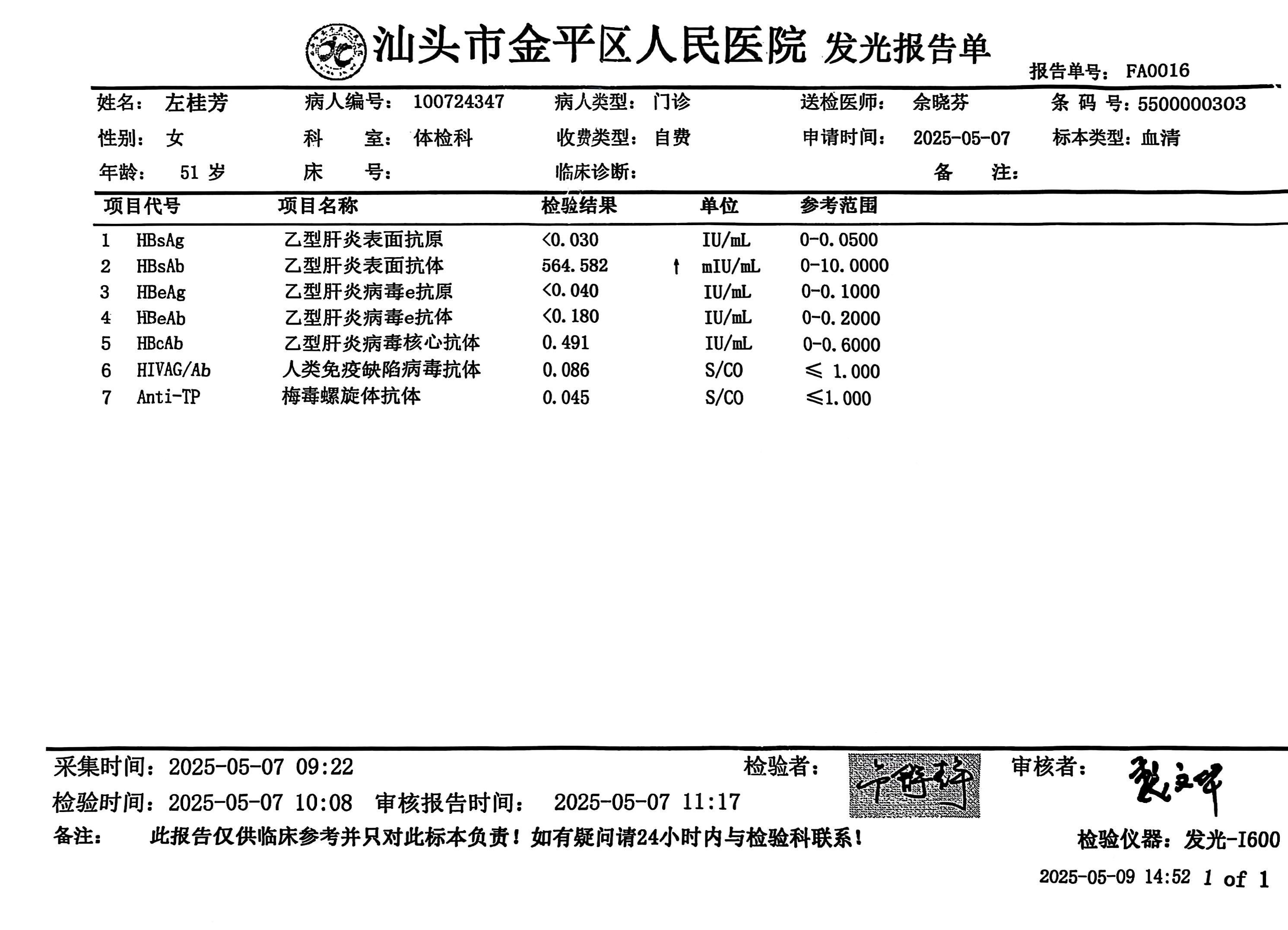 获得术前三项