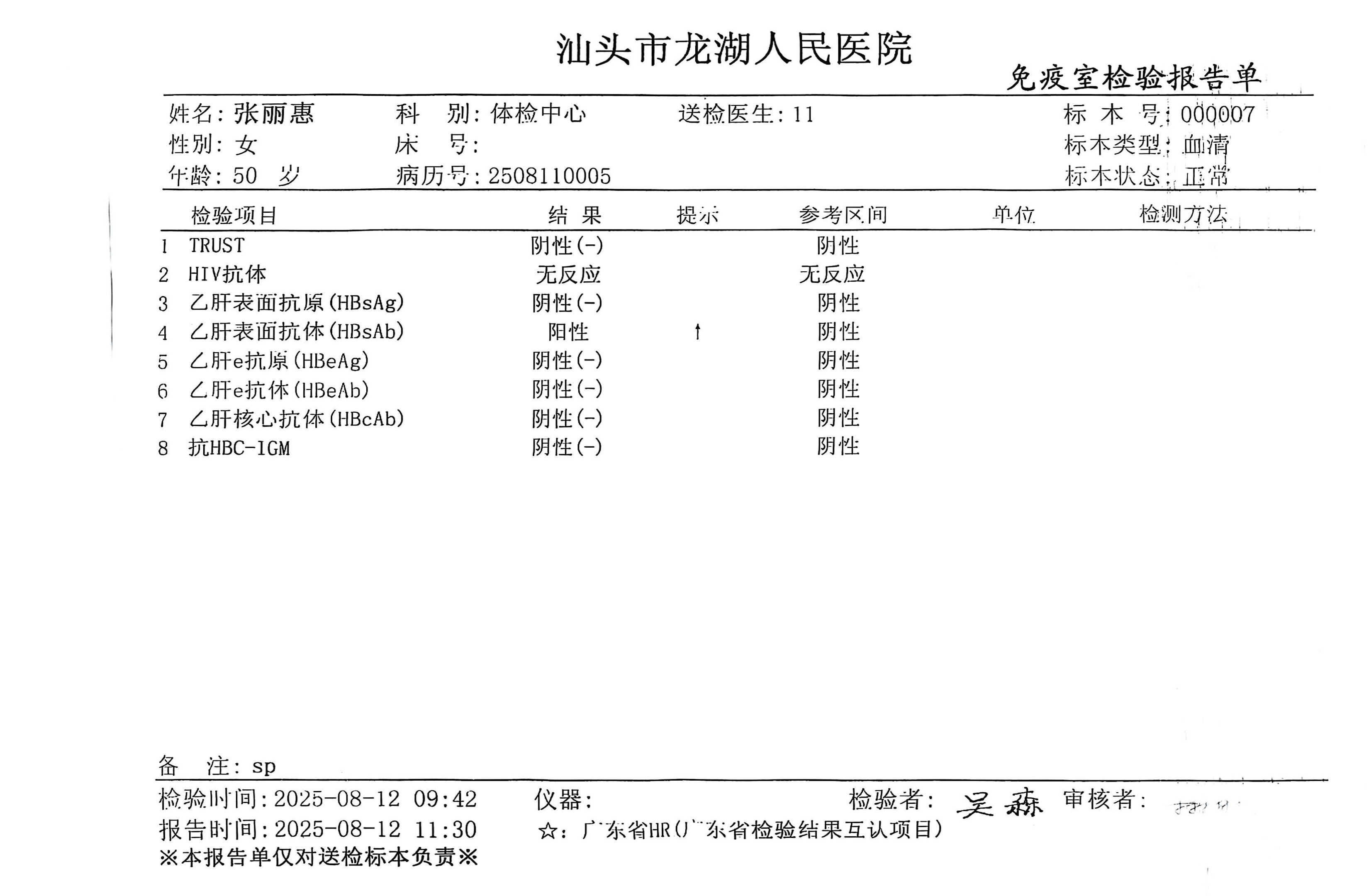 2024.7.16获得术前三项